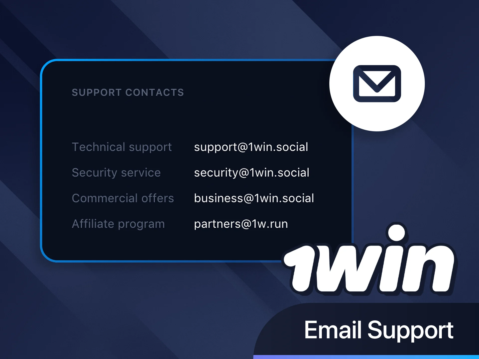 Contact 1win support by email for detailed help.