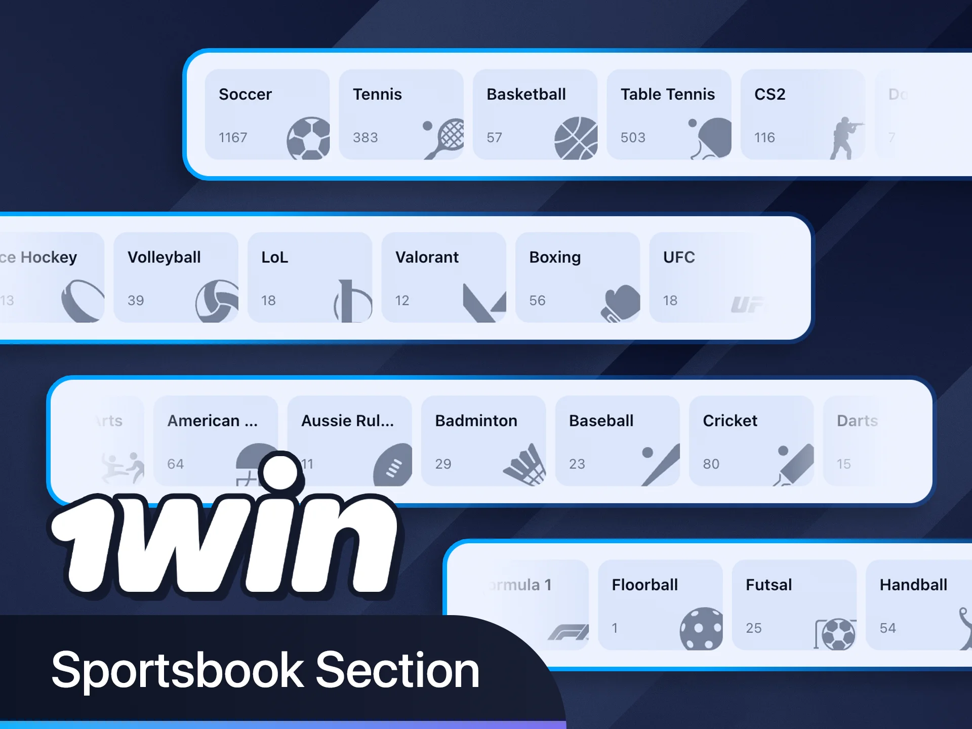 Bet on your favorite sports in the 1win sportsbook.