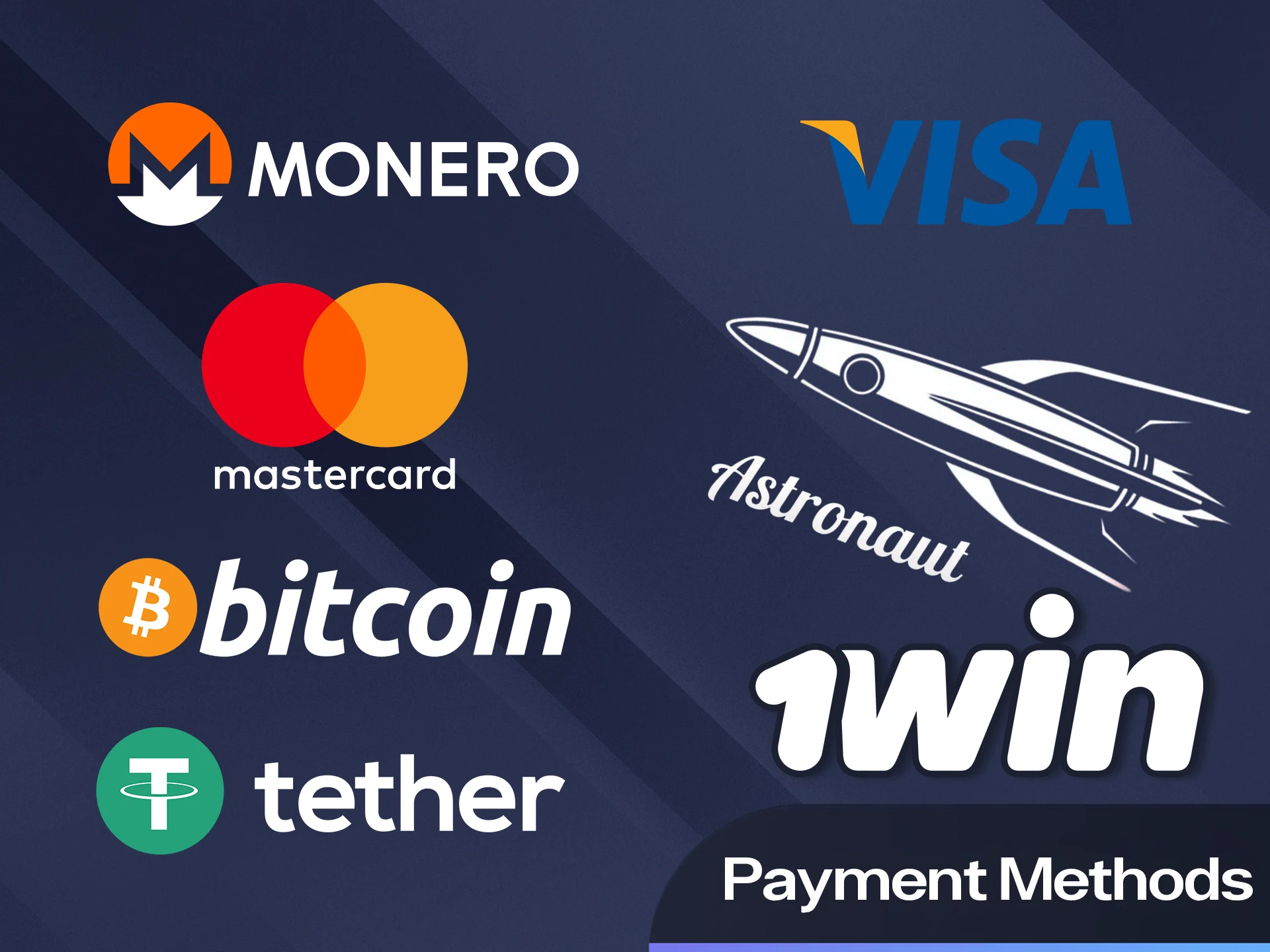 1win'in resmi web sitesindeki tüm güvenli ödeme seçeneklerini şimdi inceleyin.