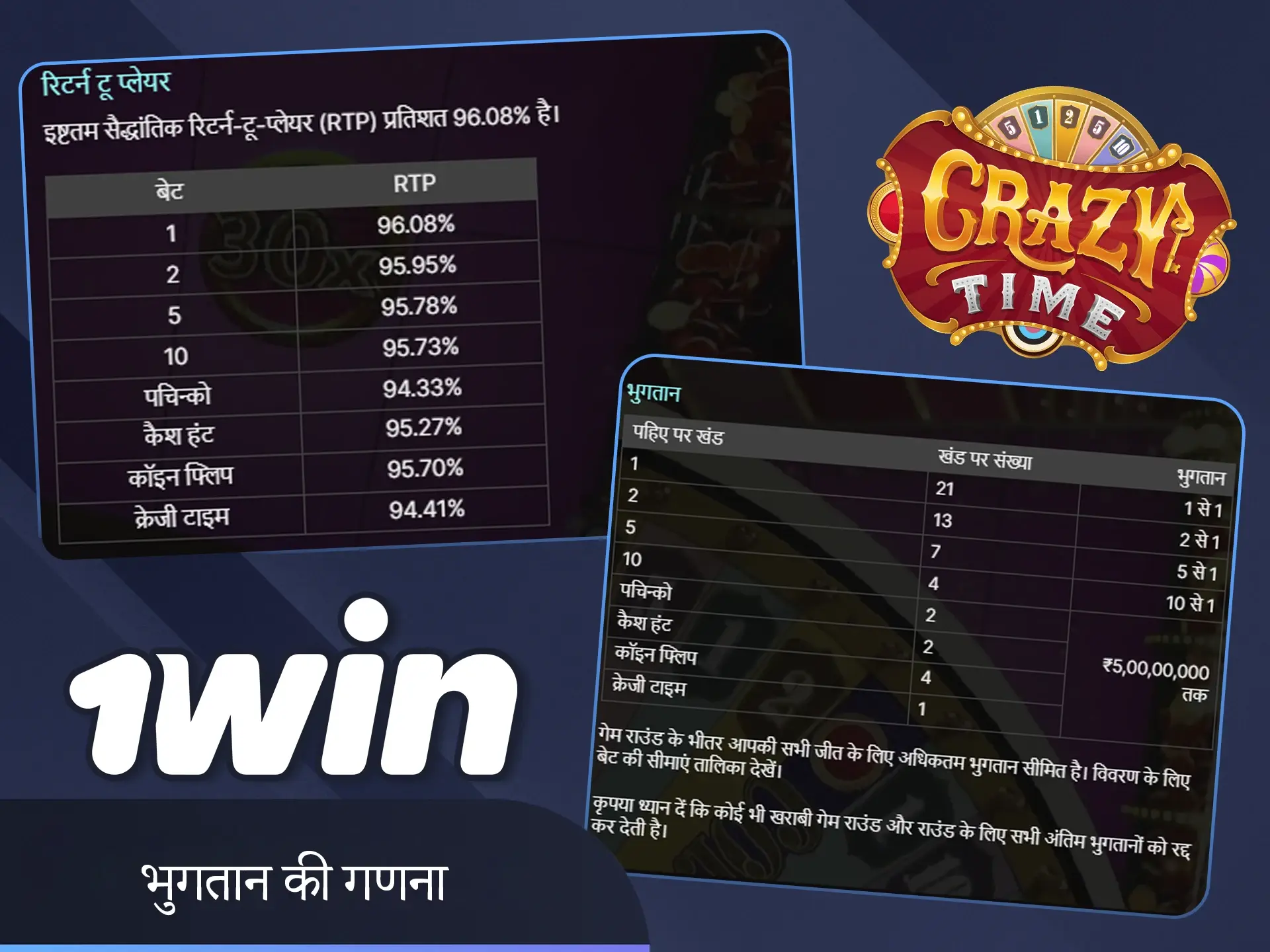 आधिकारिक 1win वेबसाइट पर अपनी जीत और भुगतान की गणना करें।